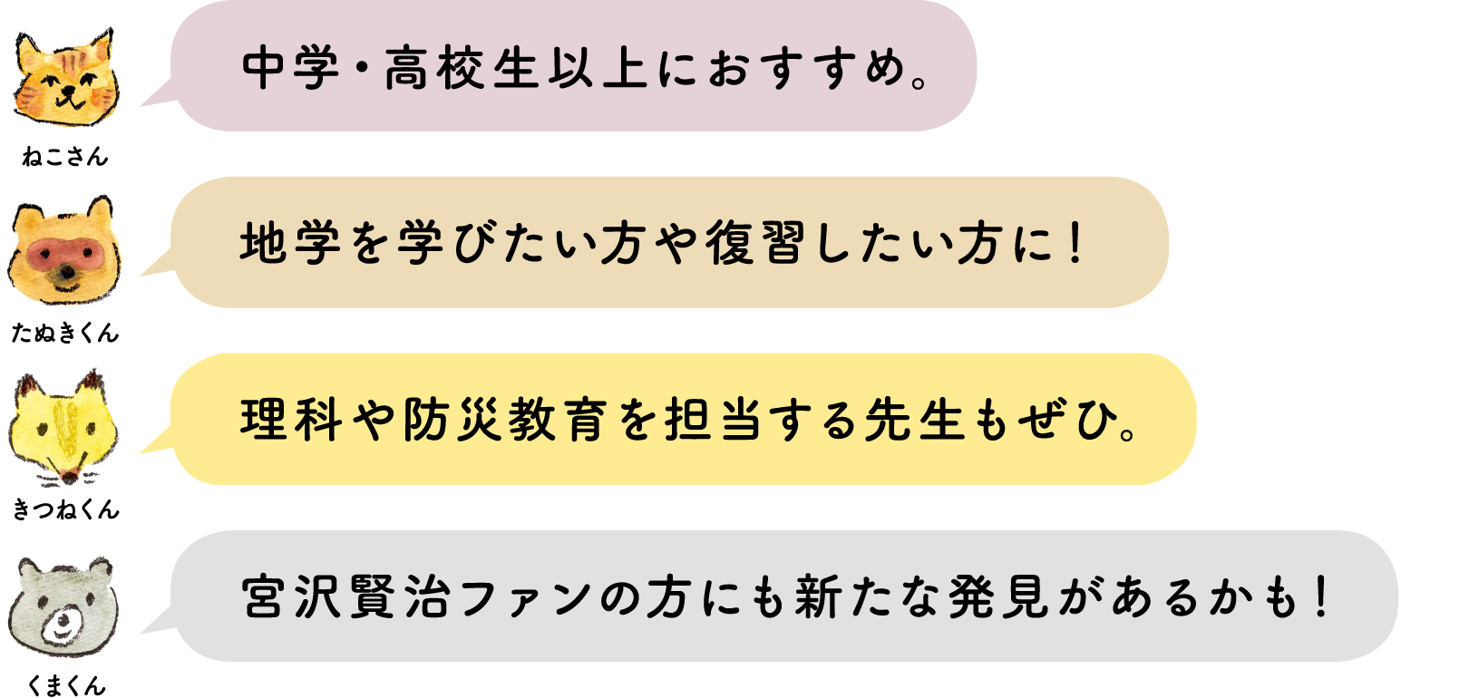 
中学・高校生以上におすすめ。
地学を学びたい方や復習したい方に！
理科や防災教育を担当する先生もぜひ。
宮沢賢治ファンの方にも新たな発見があるかも！
	
	